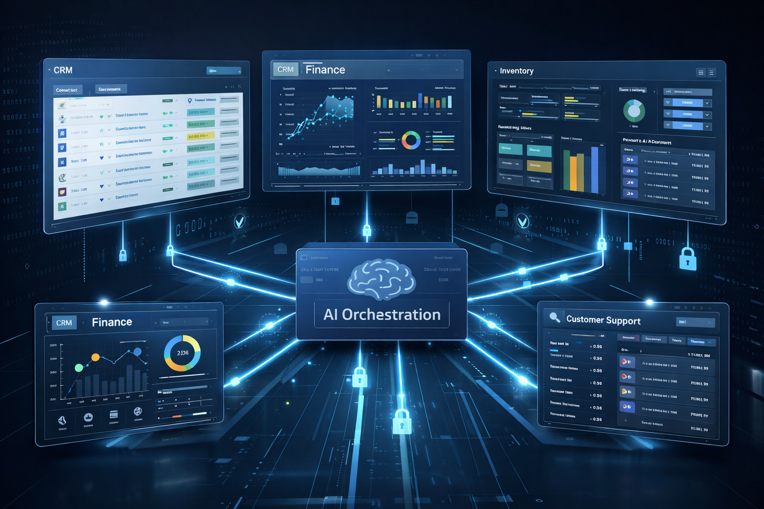 diagram showing private AI agents connecting business systems such as CRM finance inventory and customer support